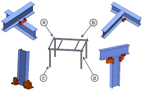 Cross Beam